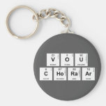 VOU 
 CHORAAR  Keychains