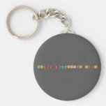 Kimya Muhendisleri Odasi  Keychains