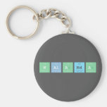 WALANDA  Keychains