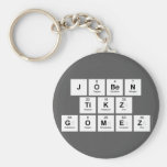 Joben
 TIKZ
 Gomez  Keychains
