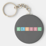 Melissa  Keychains