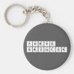 farming
 simulator  Keychains