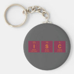 IS|C  Keychains