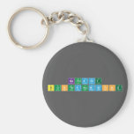 Nathanit
 Bunthanomwong  Keychains