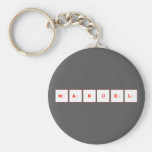 manuel  Keychains
