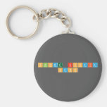 Salome Archaia
 Haoo   Keychains