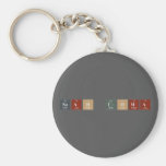 Noah Toma  Keychains
