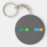 Catherine Cross  Keychains