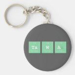 TAWA  Keychains