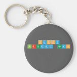  HAPPY 
 BIRTHDAY NOAH
 
   Keychains