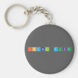 Isabel Dukes  Keychains