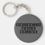 Periodic
 Table
 Writer  Keychains