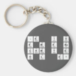 -g  i v
 E m e ba
 Ckm y g
 O l  d!  Keychains