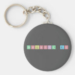 Renuncia GO  Keychains