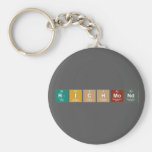 Richmond  Keychains