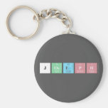 Joseph  Keychains