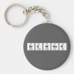 Brewner  Keychains