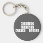 Nadja 
 Abbas 
 Abd latif  Keychains
