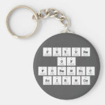 Future 
 of 
 Forensic 
 Science  Keychains