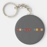 mohammad erfan  Keychains