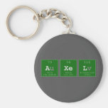 Axel  Keychains