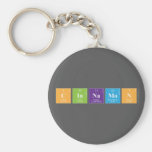 cinnamon  Keychains