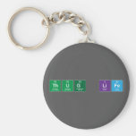 THUG LIFE   Keychains
