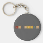 MS OBrien  Keychains