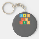 vbs
 is
 fun
 
 
   Keychains