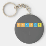 SHAHAB
 
   Keychains