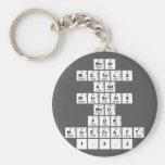 moar
 metals
 and
 minerals
 mod
 for
 minecraft
 1.5.2  Keychains