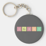 Spunky  Keychains
