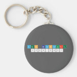 Zen Betancourt 
  2020-2021  Keychains