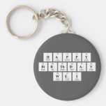 Happy
 Birthday
 Wei  Keychains