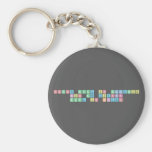 chance made us colleagues
 Fun and laughter
 Made us friends  Keychains