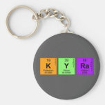 Kyra  Keychains