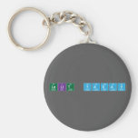 Lalit yadav  Keychains