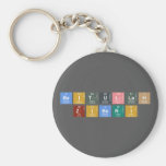 Beitullah 
 ziberi  Keychains