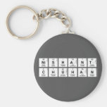 Nishant
 Chuhan  Keychains
