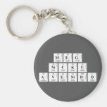 MEG
 NICKU
 AVENIDO  Keychains