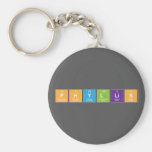 Phyllis  Keychains