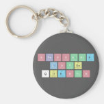 Stephanie 
 Loves
 Quentin  Keychains