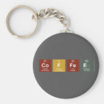 Coffee  Keychains
