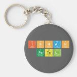 Ishan
 Patel  Keychains