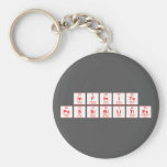 infinite
 possibilities  Keychains