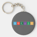 cornelius  Keychains
