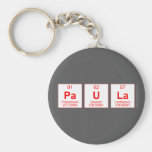 Paula  Keychains