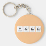VAGINER  Keychains