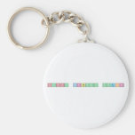 HAPPY BIRTHDAY ADELINE  Keychains