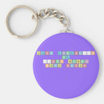 ULUSAL EGEMENLİK
      VE 
 ÇOCUK BAYRAMI 
  KUTLU OLSUN
 
 
   Keychains